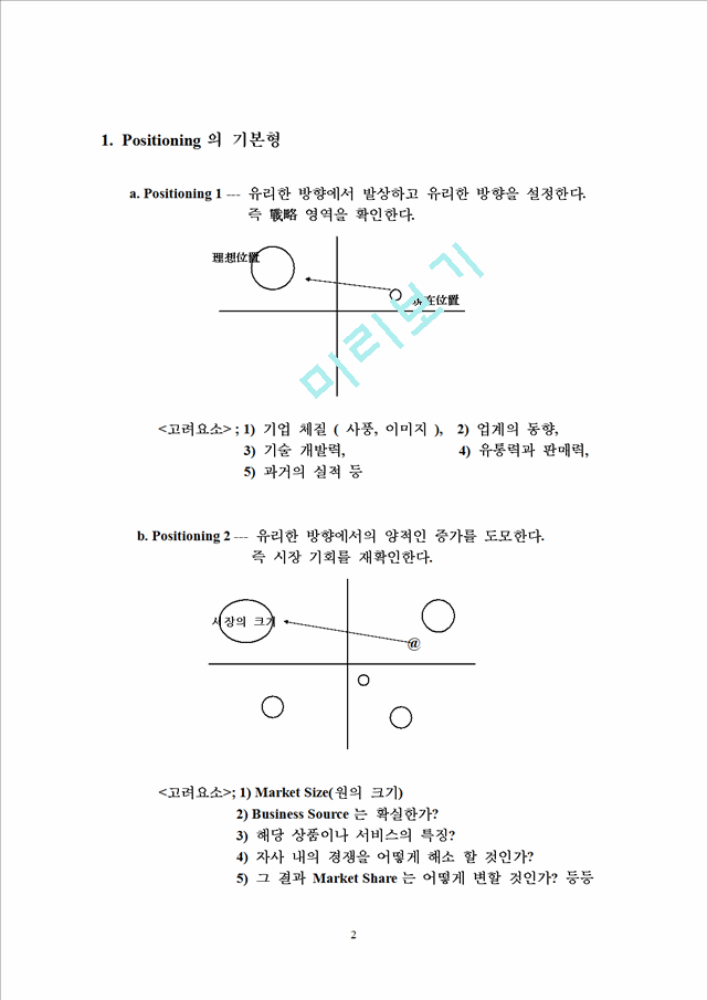 [ÿ] Ŵ (POSITIONING  STRATEGY)   (2 )