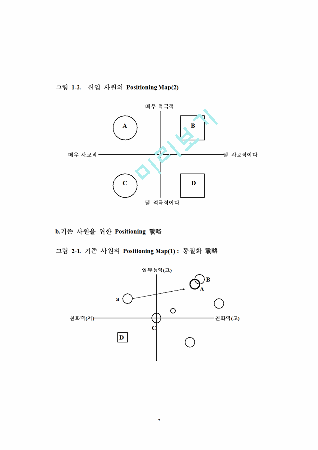 [ÿ] Ŵ (POSITIONING  STRATEGY)   (7 )