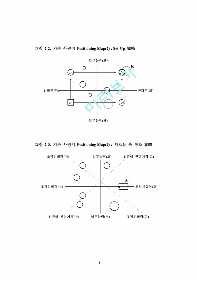 [ÿ] Ŵ (POSITIONING  STRATEGY)   (8 )