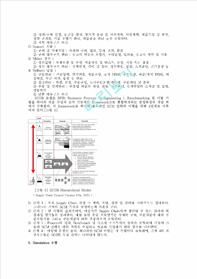 [濵] Arena ̿ ߼ SCM  ӿũ     (5 )