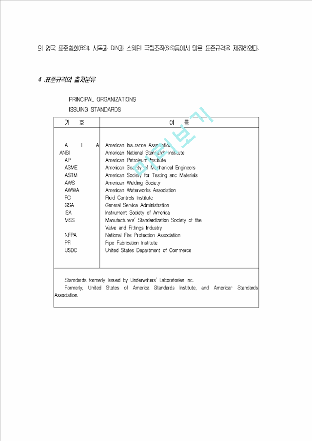 STANDARDS & CODES    (2 )