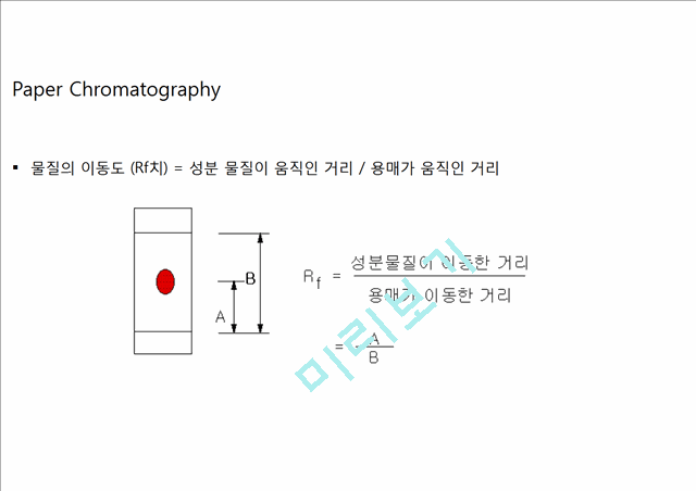 Chromatography Ϲȭн ǥڷ(ũθ׷)   (10 )