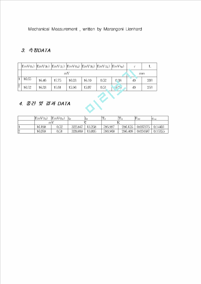  (emissivity)     (7 )