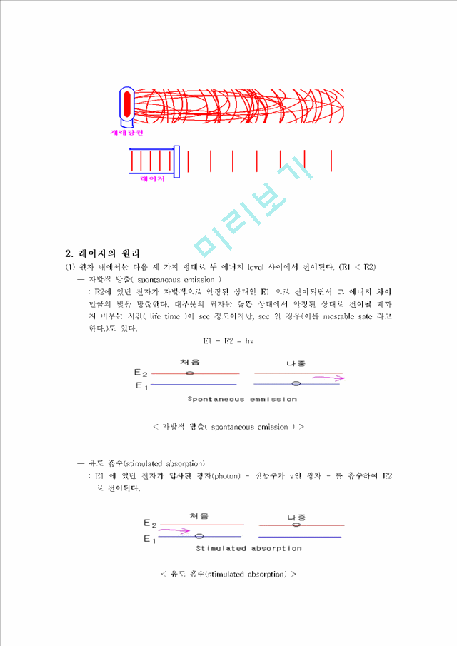 LASER   (3 )