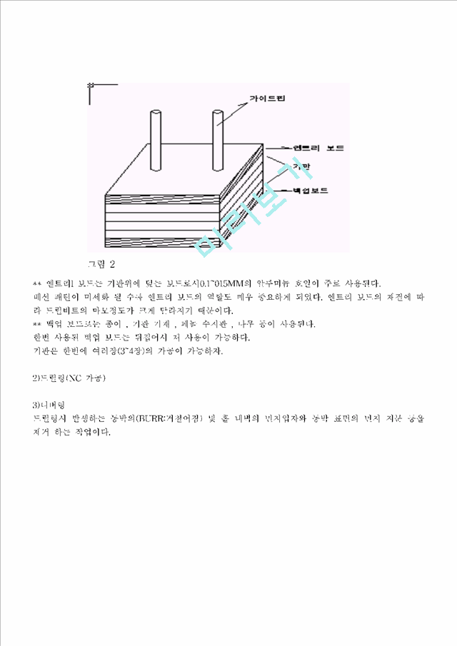 PCB   (3 )