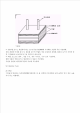 PCB   (3 )