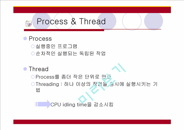 Process&Task&Thread   (3 )