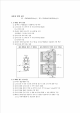 S-DES(Simple-DES)   (2 )