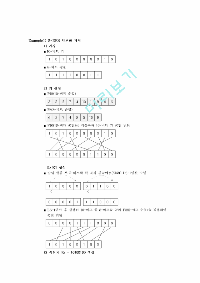 S-DES(Simple-DES)   (3 )