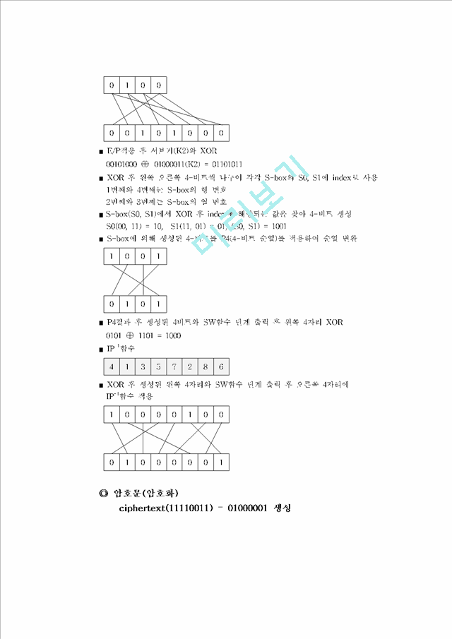 S-DES(Simple-DES)   (6 )