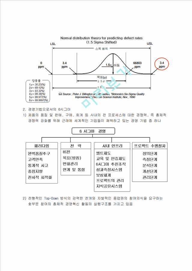 SixSigma   (4 )