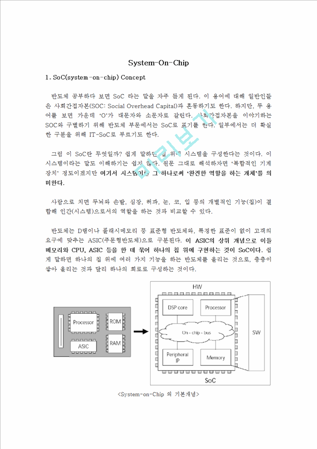 System-On-Chip   (1 )