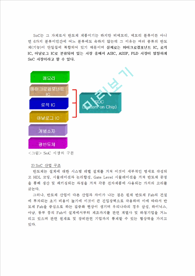 System-On-Chip   (3 )