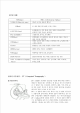 USGCTMRI   (2 )