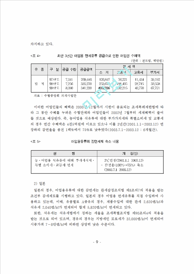 [사회복지] WTO뉴라운드 협상에 따른 주요 Fish Friends Group과 한국의 수산보조금 비교 분석   (9 )