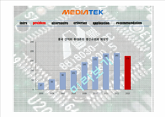 mediatek2   (9 )