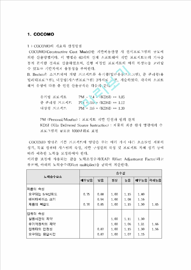 [COCOMO ɸ𵨸] COCOMO ɸ𵨸 帧 帧(DFD)   (2 )