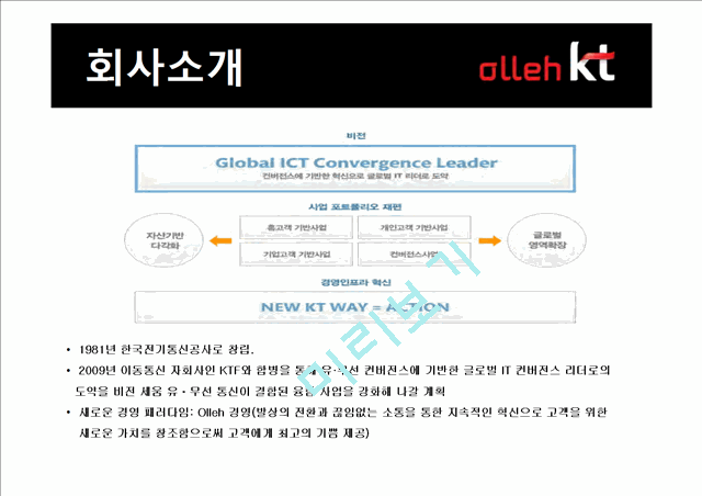 경영전략KT,올레케이티,kt경영,브랜드마케팅,서비스마케팅,글로벌경영,사례분석,swot,stp,4p   (2 )