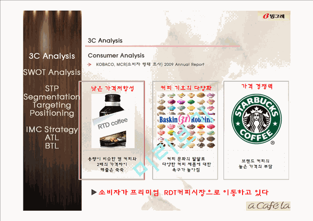 광고판촉,커피시장분석,마케팅,브랜드,브랜드마케팅,기업,서비스마케팅,글로벌,경영,시장,사례,swot,stp,4p   (5 )