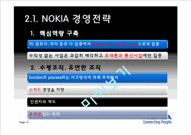 노키아국제마케팅전략,노키아마케팅전략,노키아한국실패와중국성공,NOKIA마케팅전략,NOKIA분석   (9 )
