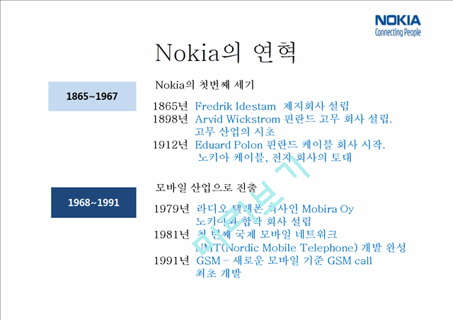 노키아기업분석,노키아마케팅전략,노키아혁신경영,NOKIA기업분석,NOKIA혁신경영   (5 )