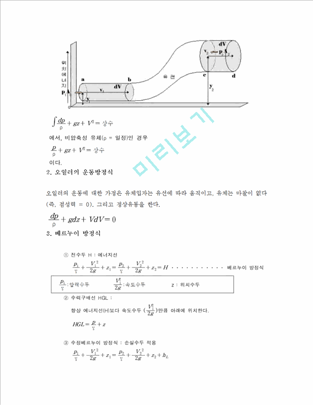 [A+ 레포트] 베르누이 방정식(Bernoullis equation)   (2 )