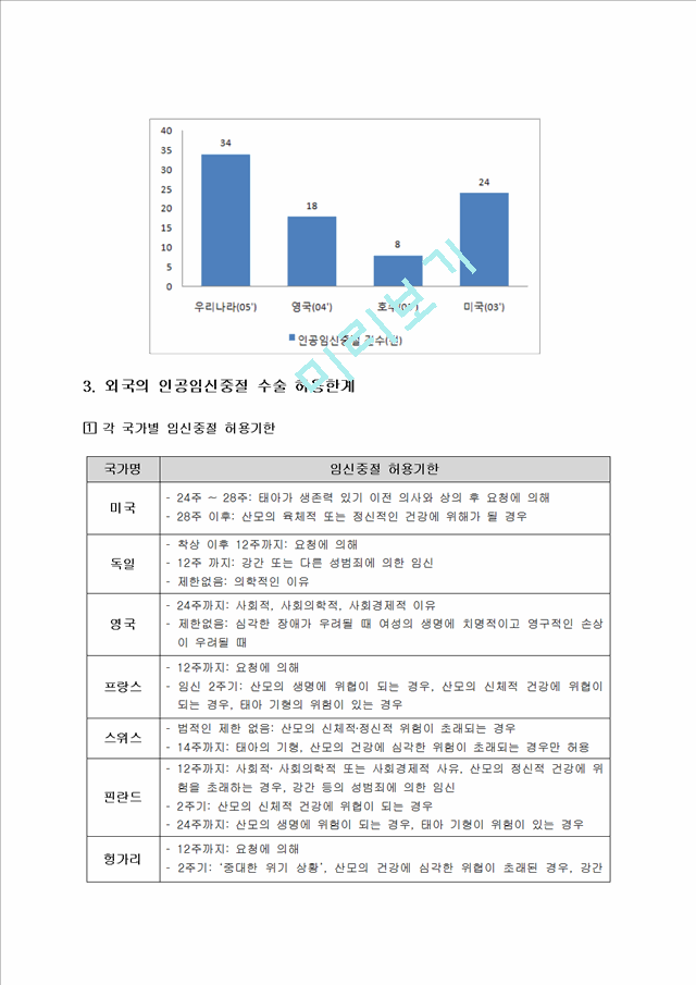 인공임신중절에대한 찬반토론인문사회레포트