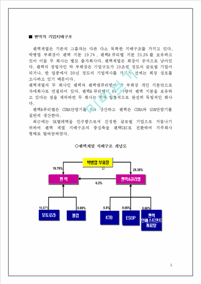 Pantech&Curitel   (5 )